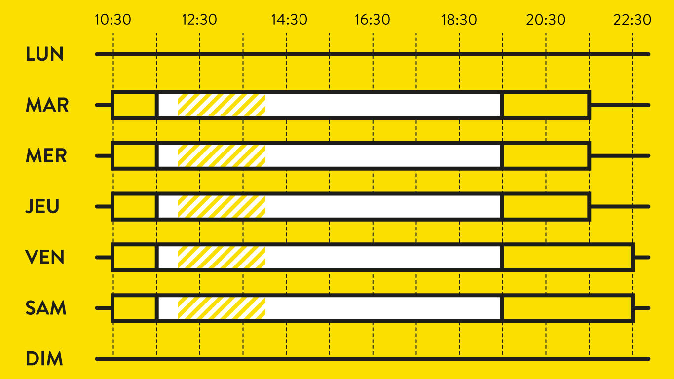 Horaires livraison marchandise